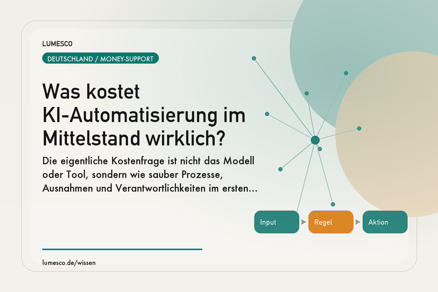 Visual zum Artikel: Was kostet KI-Automatisierung im Mittelstand wirklich?
